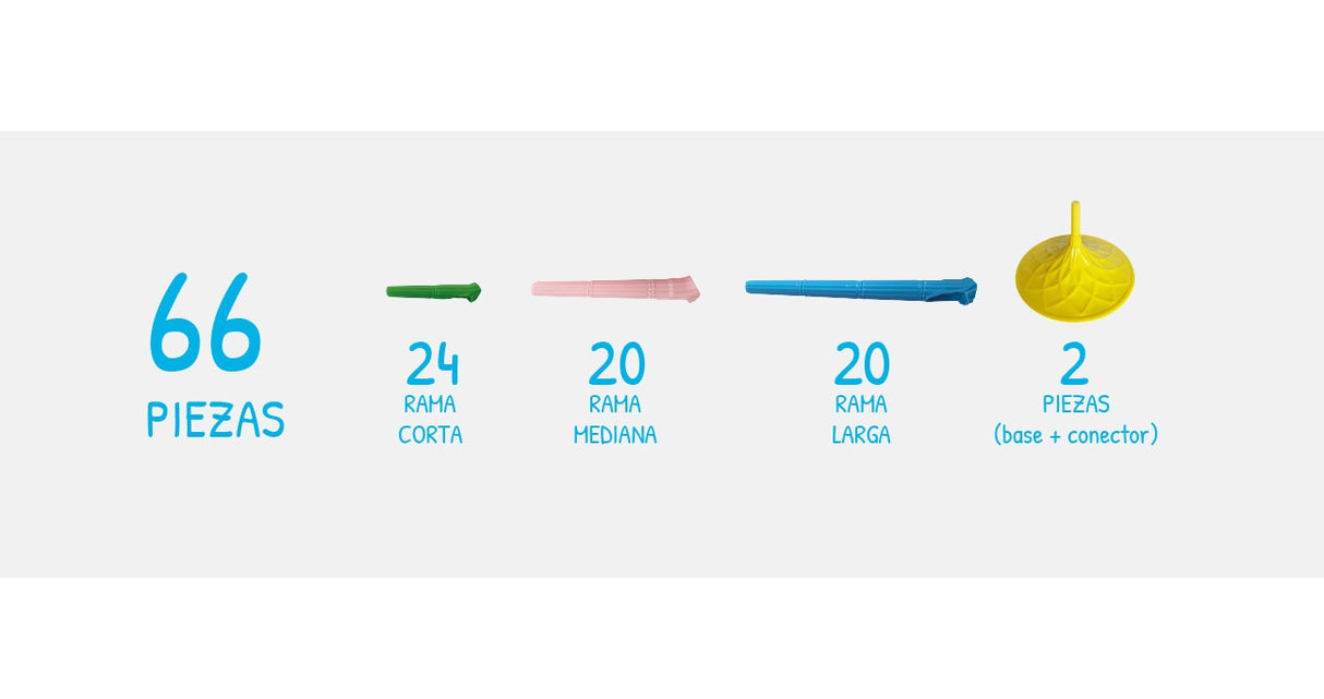 Rami Juego de Construcción 66 Piezas