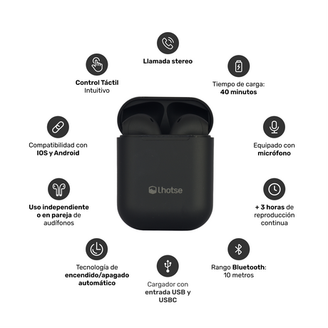 Audífonos Lhotse Bluetooth Inalámbrico Rm12 Negro