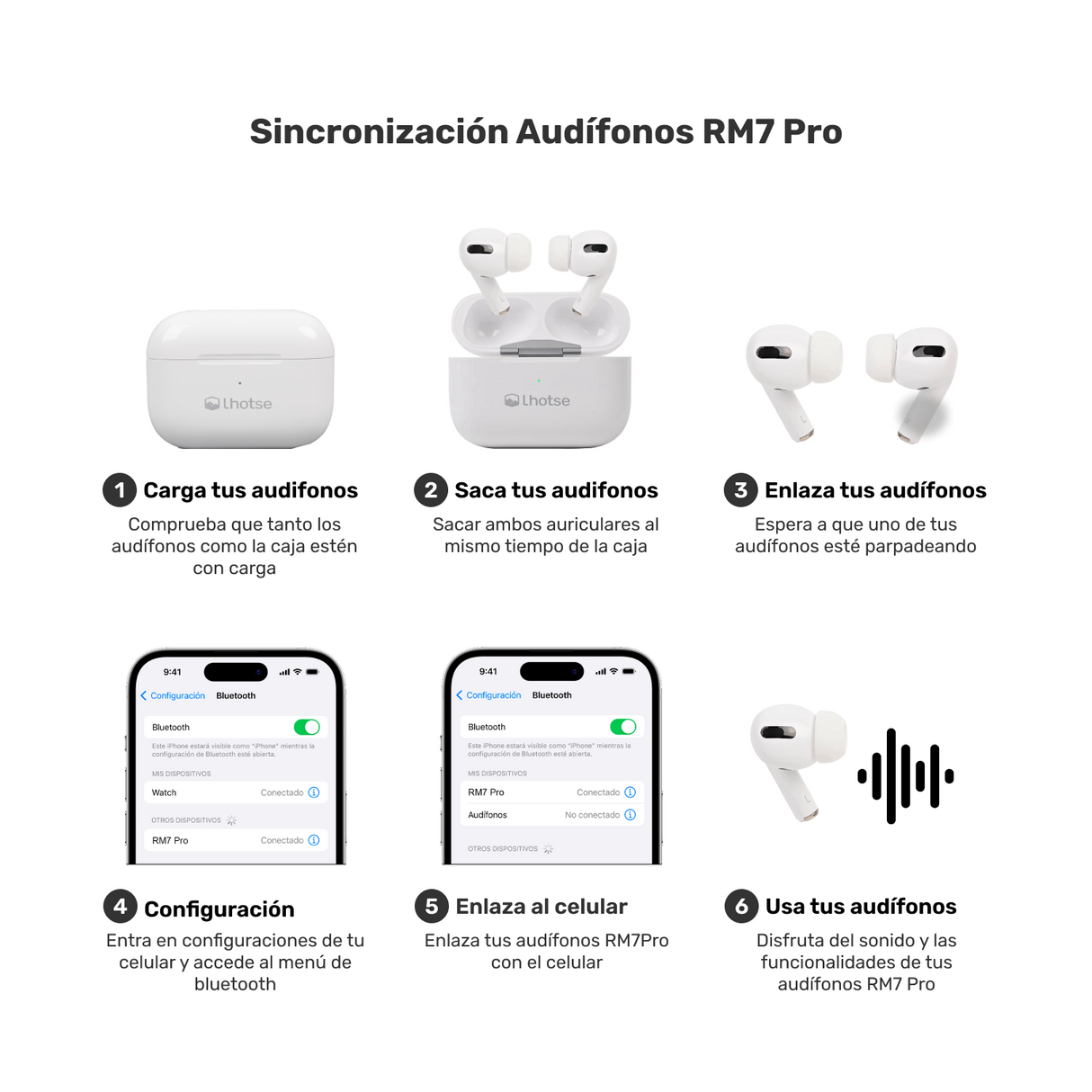 Audífonos Lhotse RM7 Pro Inalámbrico Blanco