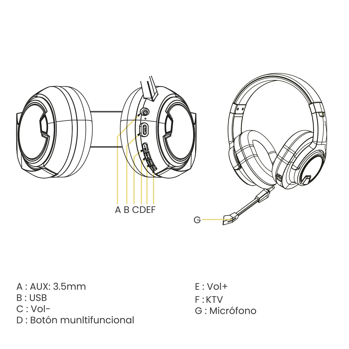 Audifono Gamer Bluetooth RGB Thunder Micrófono Levo