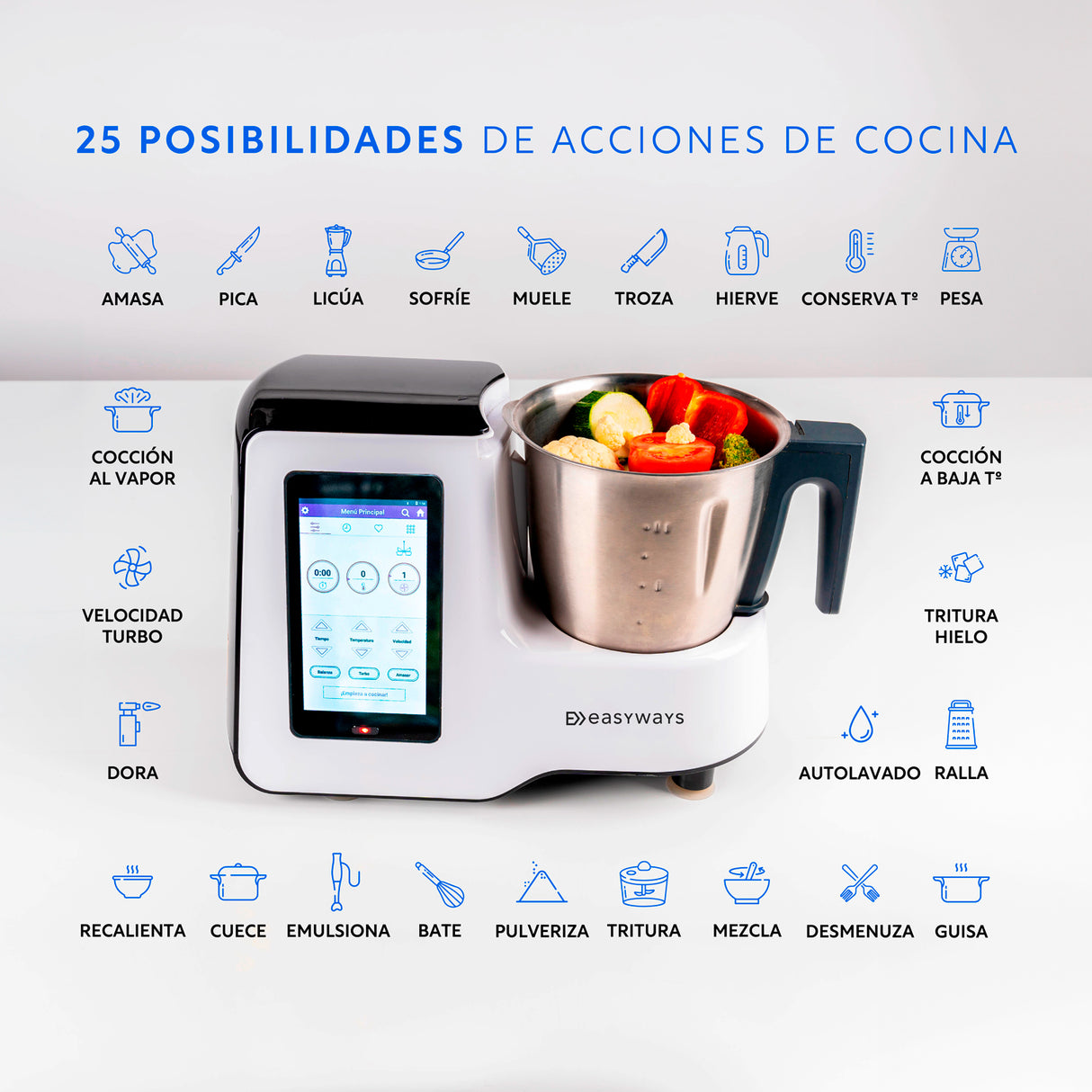 Robot de Cocina Kitchen Connect EasyWays