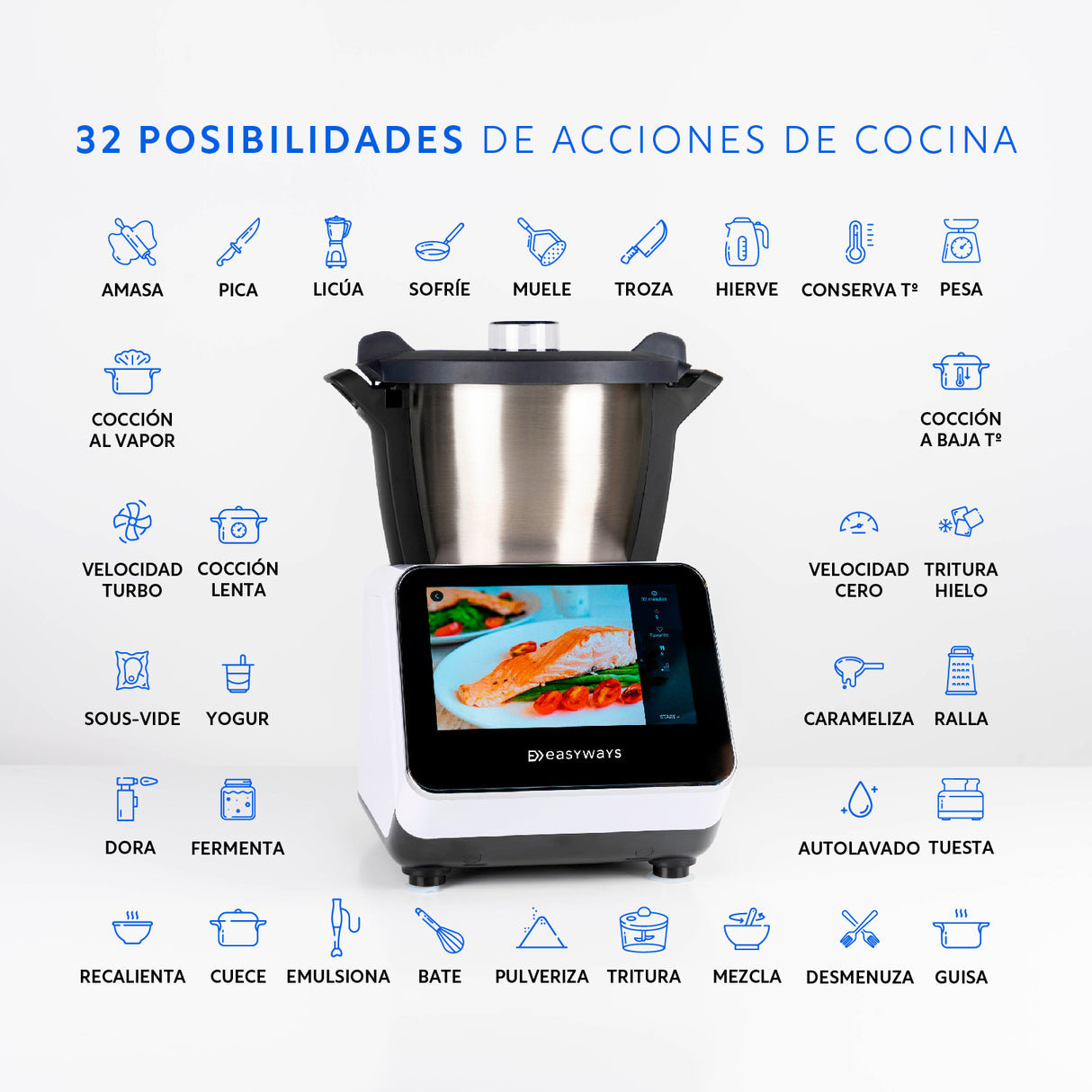 Robot de Cocina Kitchen Grand Connect EasyWays