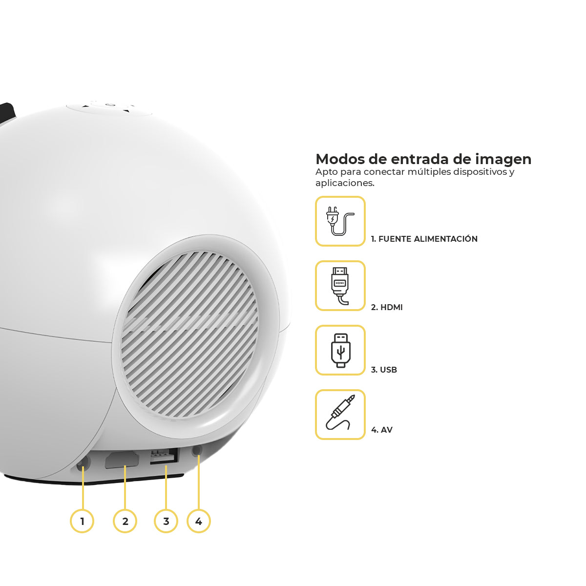 Proyector LED Portátil Focus Mini HD Levo