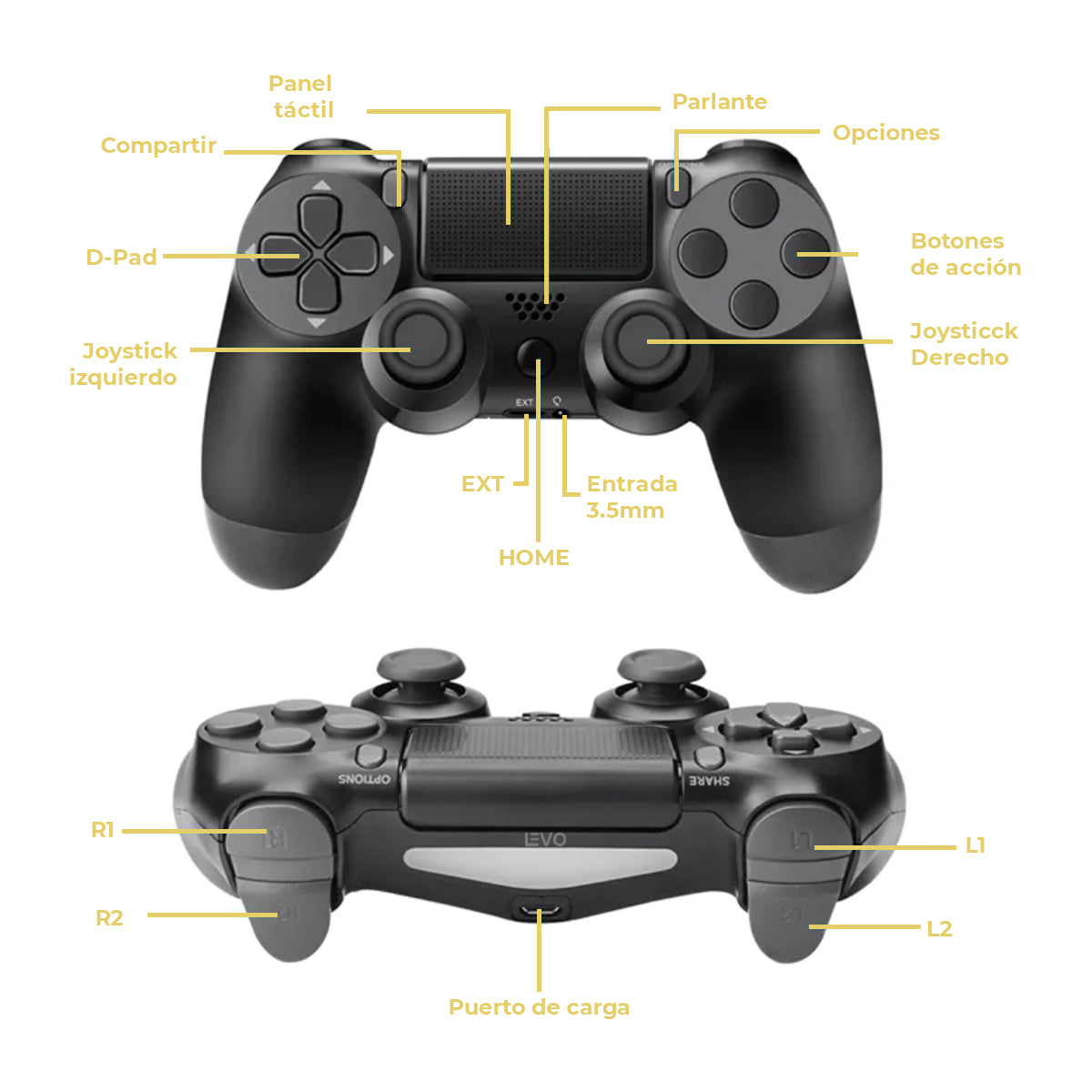 Control Joystick Inalámbrico doble Shock P4 Negro Levo