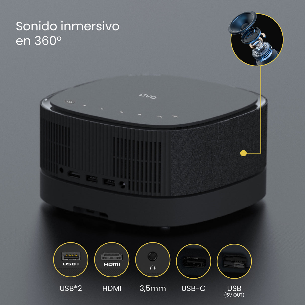 Proyector Smart Inalámbrico Lumix LEVO